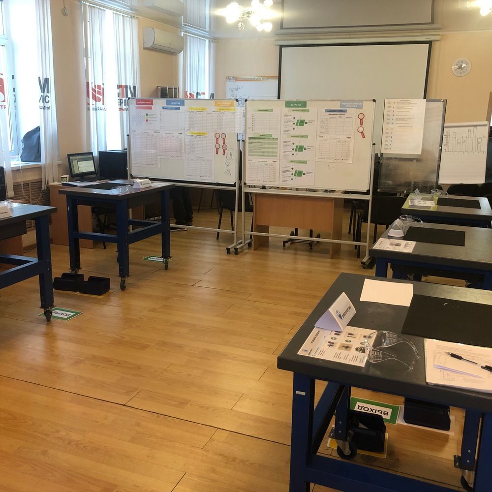 Наглядные материалы